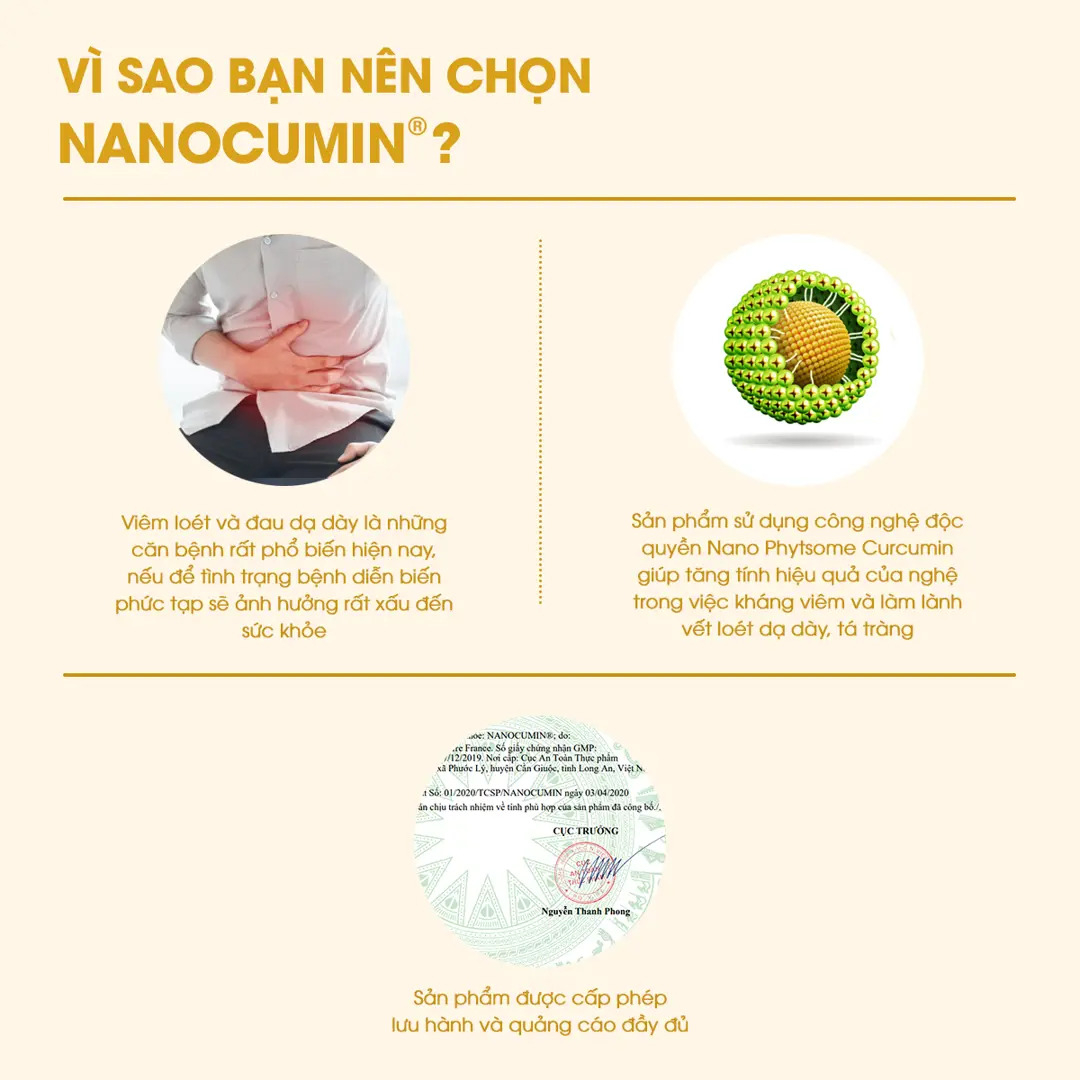 Thực phẩm bảo vệ sức khỏe Nanocumin (Set 4 hộp)