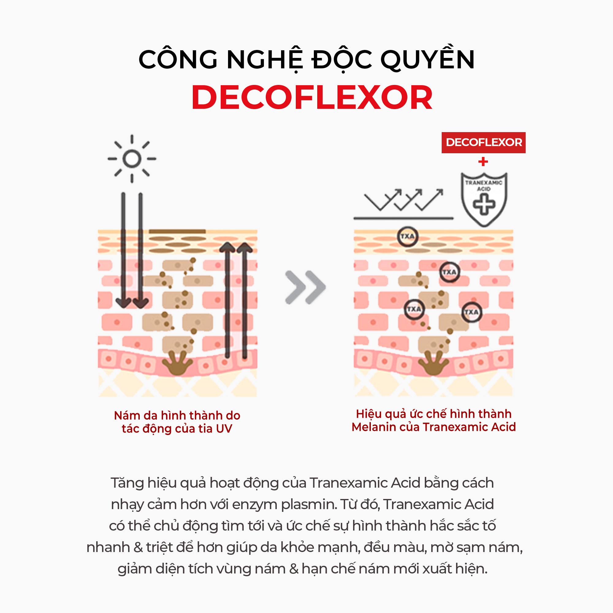 Toner acid ANGEL'S LIQUID TRANEXAMIC MELA ZERO hỗ trợ giảm thâm nám chuyên biệt (chai 150ml)