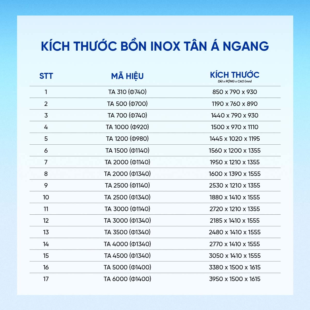 Bồn inox Tân Á ngang 2500l ĐK 1140 (Phân phối từ khu vực Bình Định trở ra phía Bắc)
