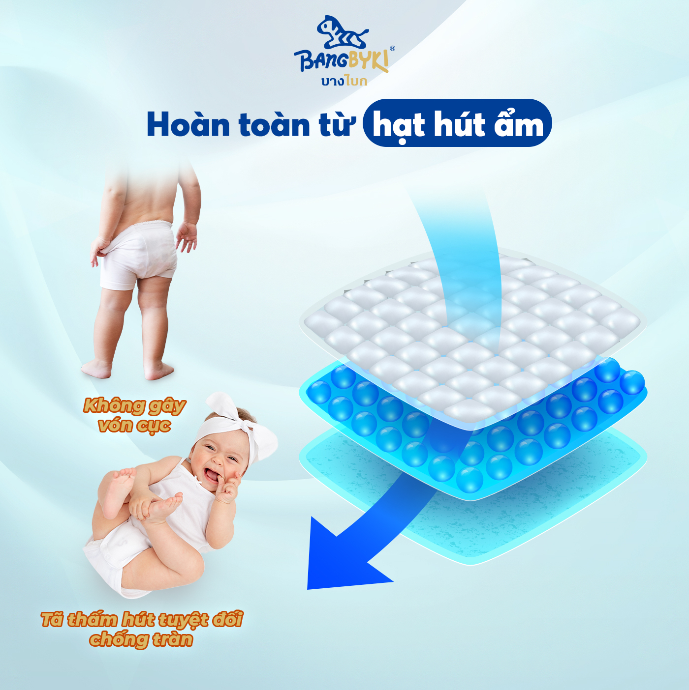 Tã quần trẻ em Bangbyki