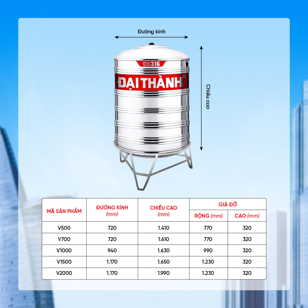 Bồn Inox 316 Đại Thành 1.500D ĐK 1170, CHỈ BÁN KHU VỰC MIỀN NAM
