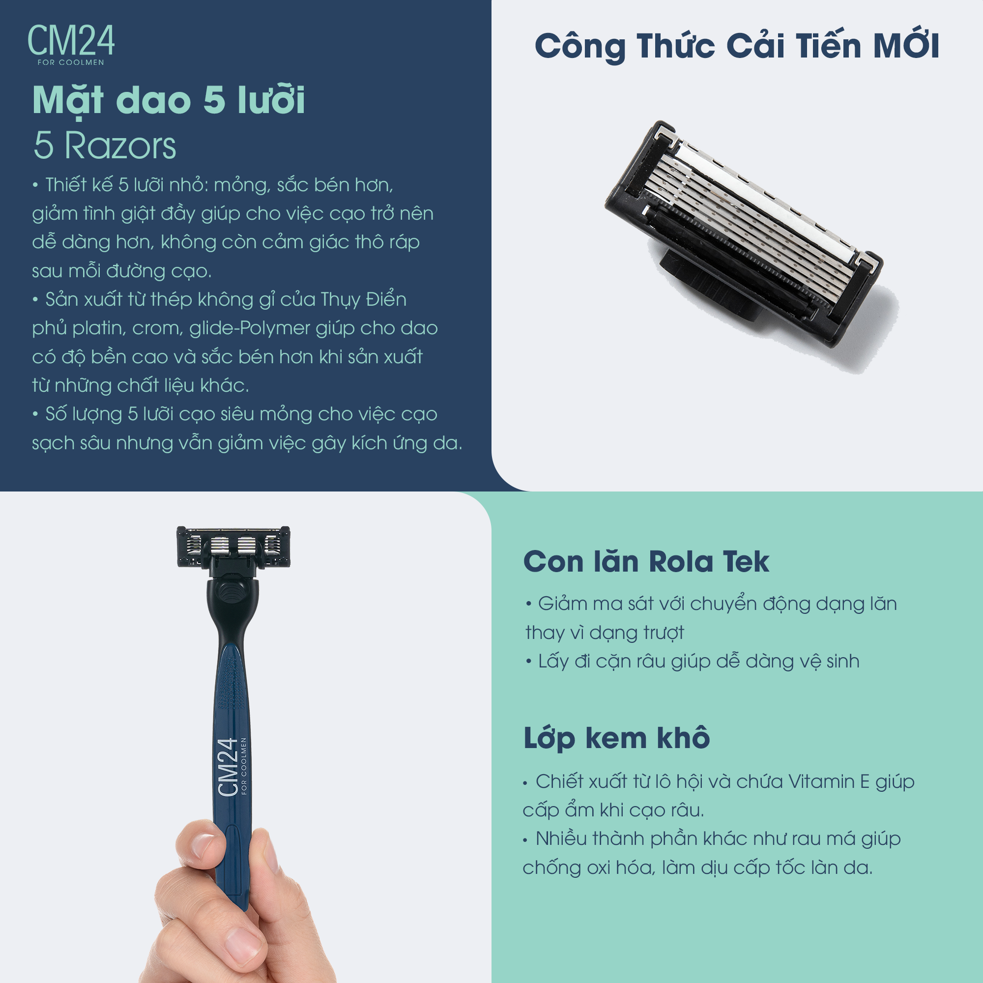 Bộ 2 lưỡi dao cạo râu CM24 5+ Kit - 3