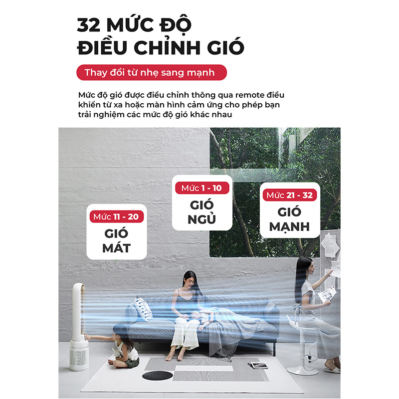 Quạt không cánh kết hợp lọc không khí Magic Eco AC-306 - 6