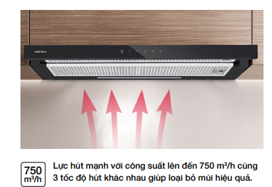 Máy hút mùi Hafele HC-H7032TB