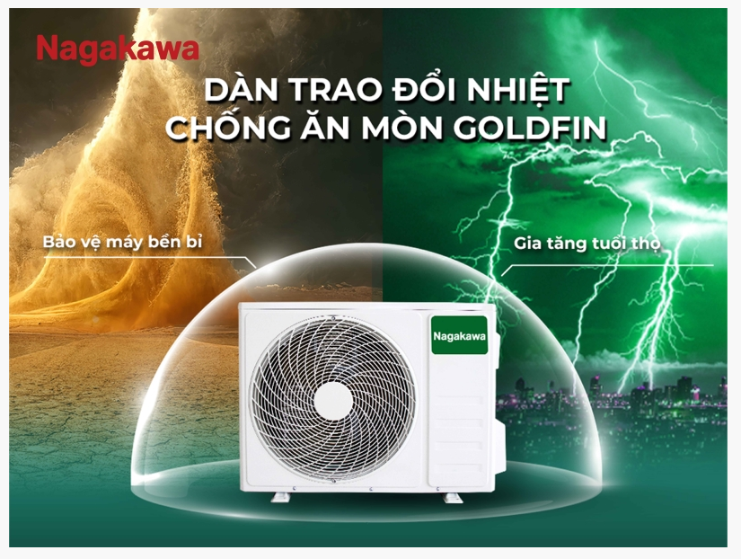 Điều hòa treo tường Inverter 2 chiều NIS-A18R2T29