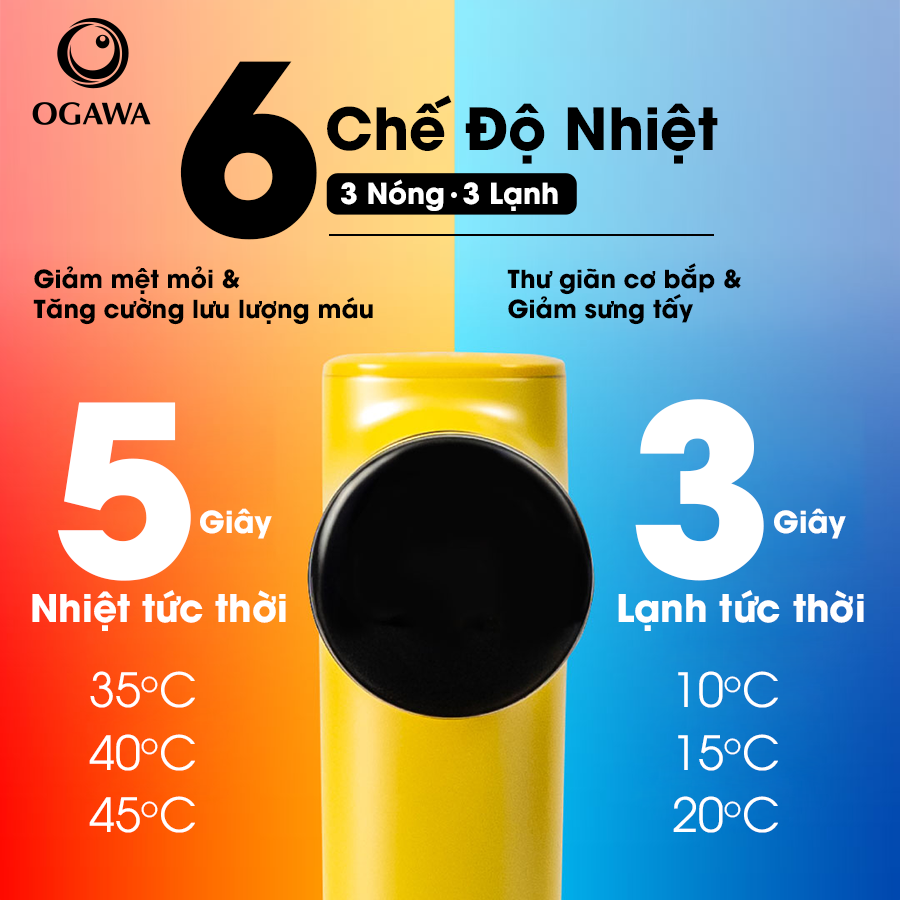 Súng massage nóng & lạnh TurboRevive (OG-1102L)