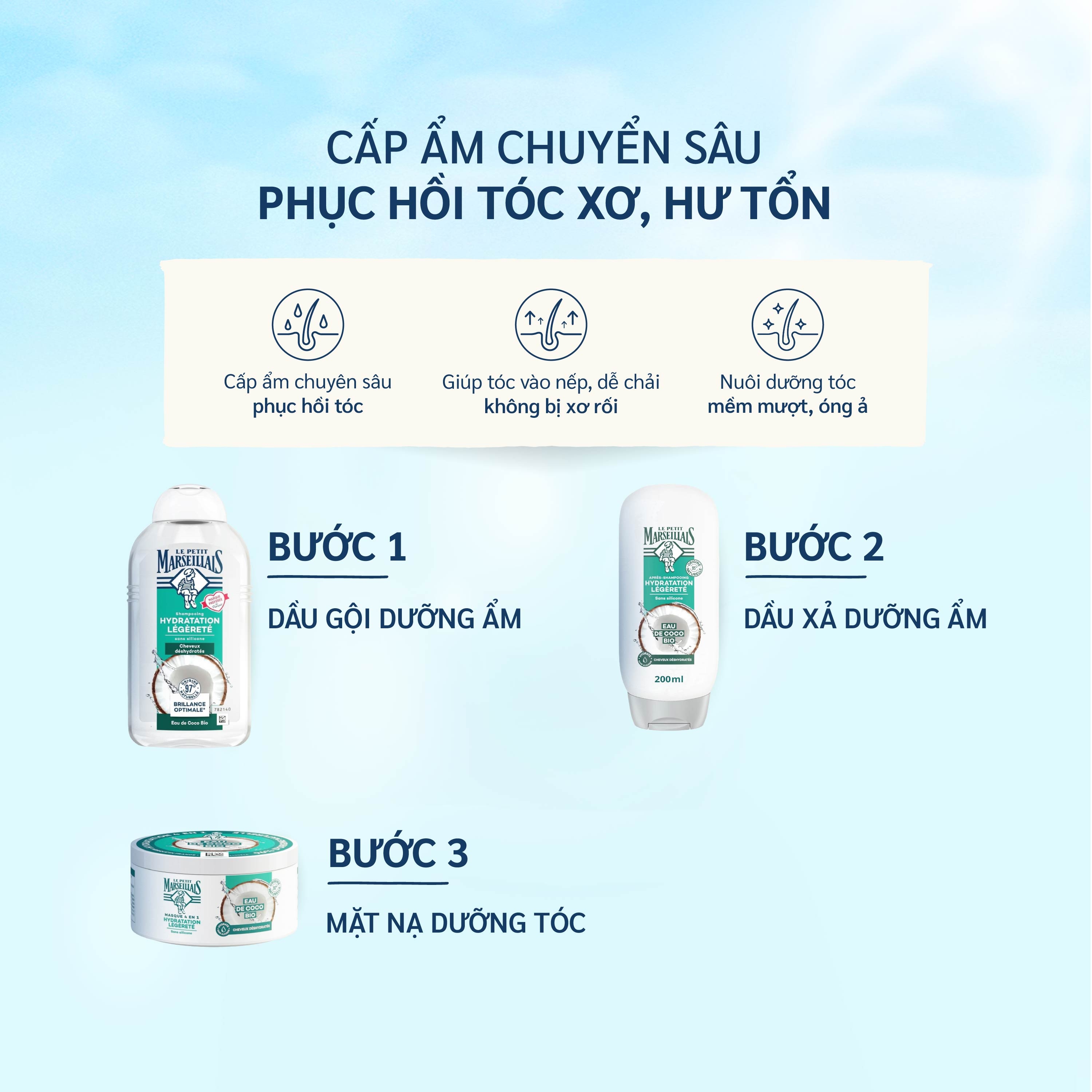 Mặt Nạ Tóc Le Petit Marseillais 4 Trong 1 Dưỡng Ẩm Dịu Nhẹ Với Nước Dừa Hữu Cơ 300ml