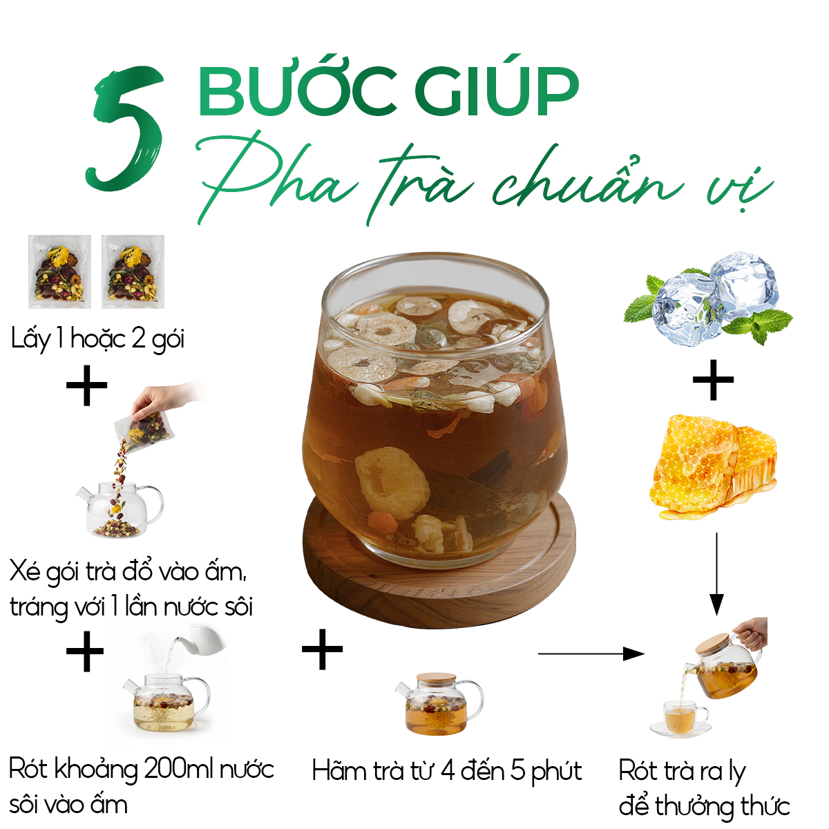 Trà Dưỡng Nhan 7 Vị Long Nhãn Sunbeleaf - Hương Vị Dịu Ngọt, Mang Lại Cảm Giác Thư Thái, Tươi Mới Mỗi Ngày - Túi Zip 20 Gói