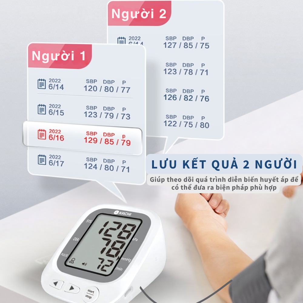 Máy đo huyết áp bắp tay Kachi JN-163B có trợ lý đọc kết quả tiếng Việt hỗ trợ người cao tuổi mắt kém - 7