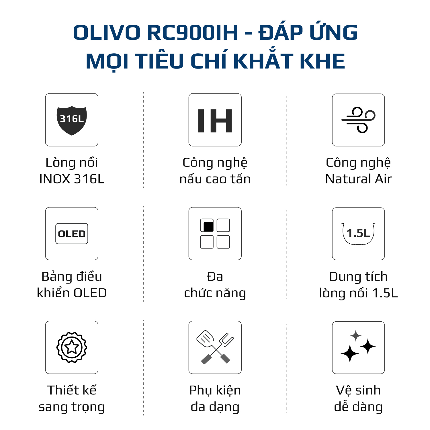 Nồi cơm cao tần OLIVO RC900IH - 3