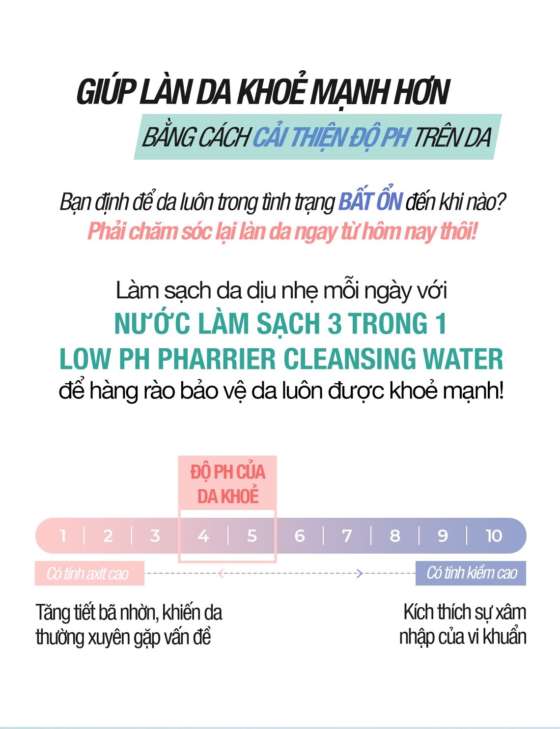 Nước Tẩy Trang Rửa Mặt Cấp Ẩm Cân Bằng độ pH Trên Da Cell Fusion C Low pH Pharrier Cleansing Water - 8