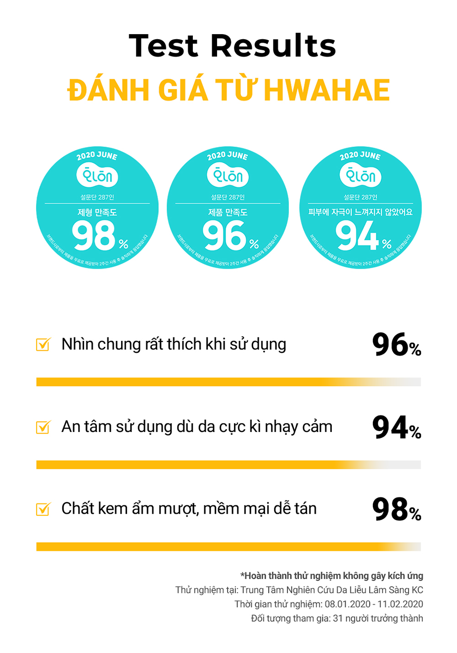 Kem chống nắng an toàn cho mọi loại da Cell Fusion C Derma Relief Sunscreen 100 SPF50+/PA++++ 50ml