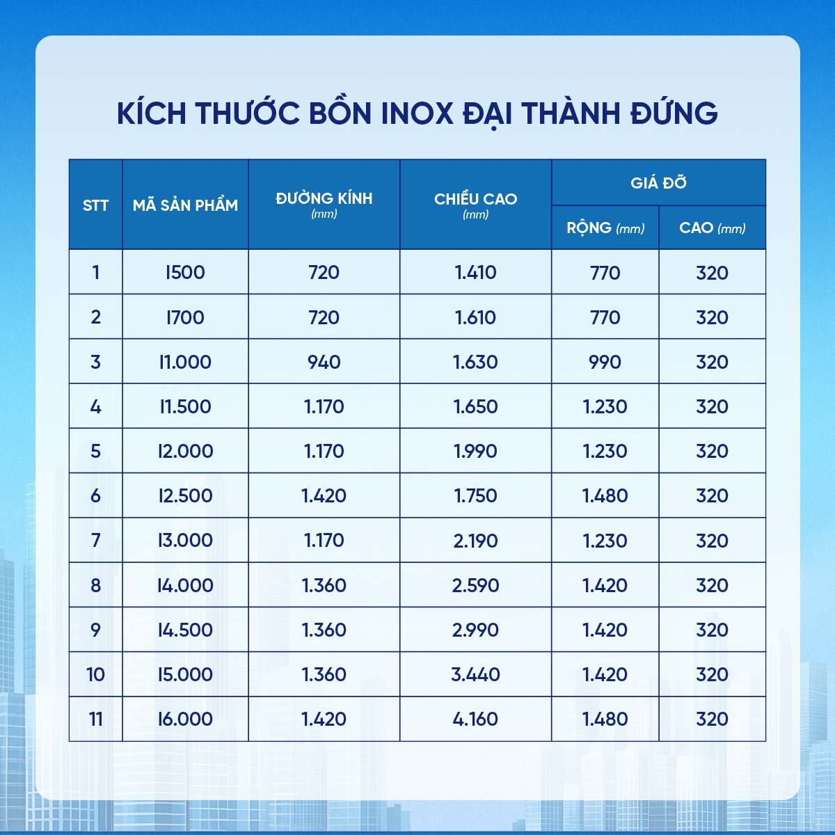 Bồn inox Đại Thành 304 đứng 4000l ĐK 1360 (Phân phối từ Kon Tum trở vào khu vực phía Nam)