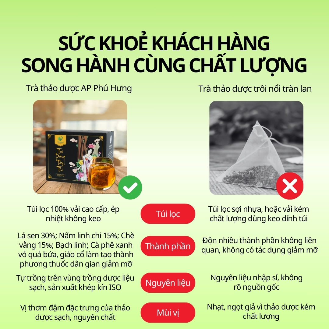 Trà Dáng Tây Thi Hỗ Trợ Giảm Mỡ AP Phú Hưng - 4