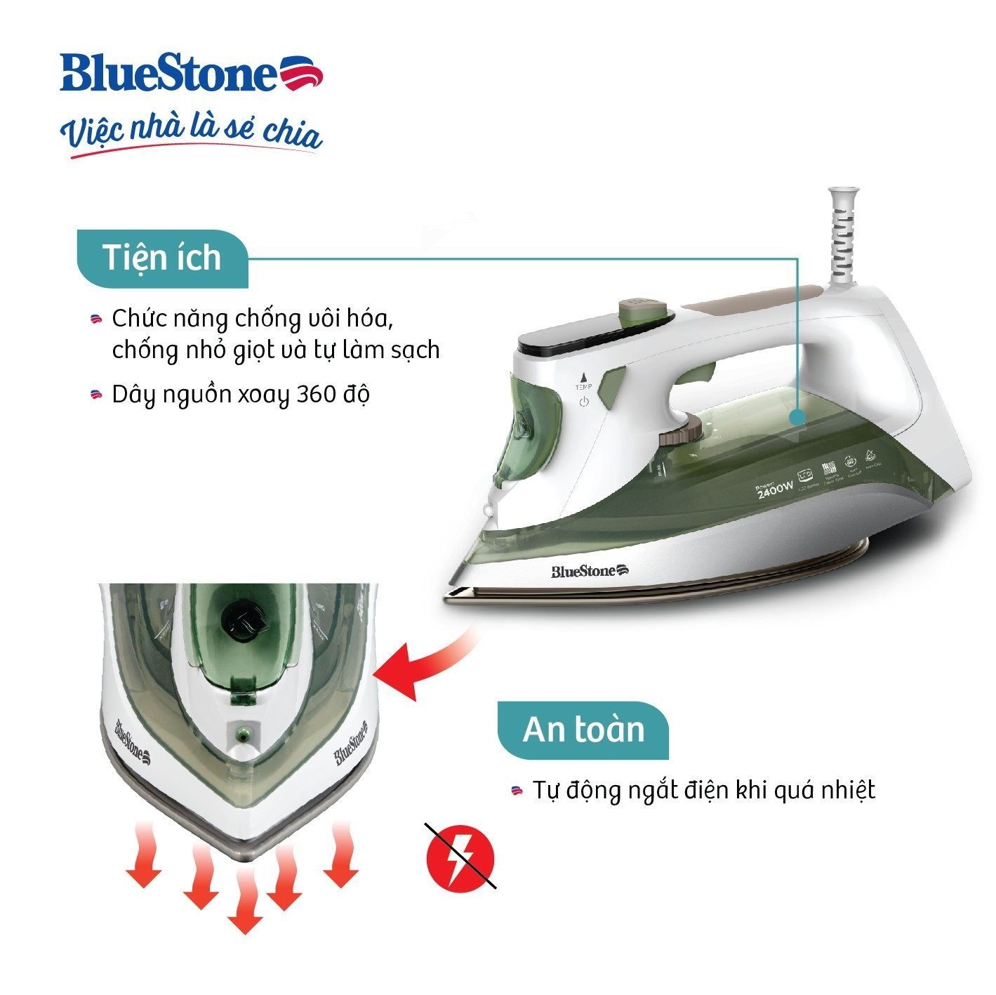 Bàn Ủi Hơi Nước  BlueStone SIB-3879  0.35 Lít 2020-2400W