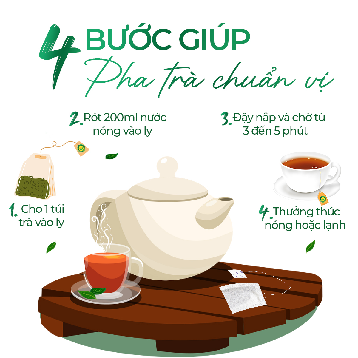 Trà Sâm Tiên Mao Sunbeleaf (Sâm Cau Đen) - Duy Trì Sinh Lực, Trà Đầy Năng Lượng - Hộp 20 Gói