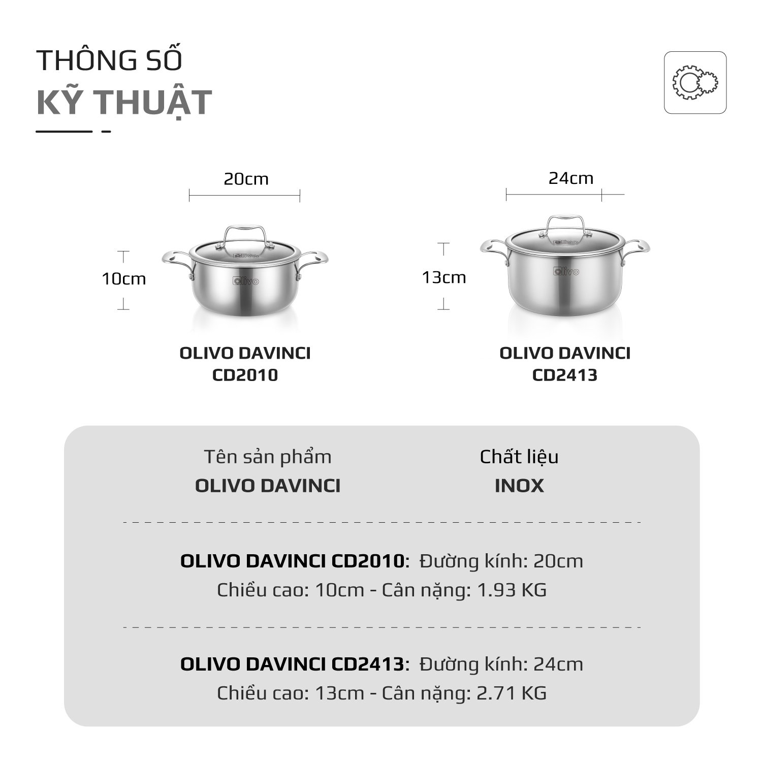 Nồi OLIVO DAVINCI 2010