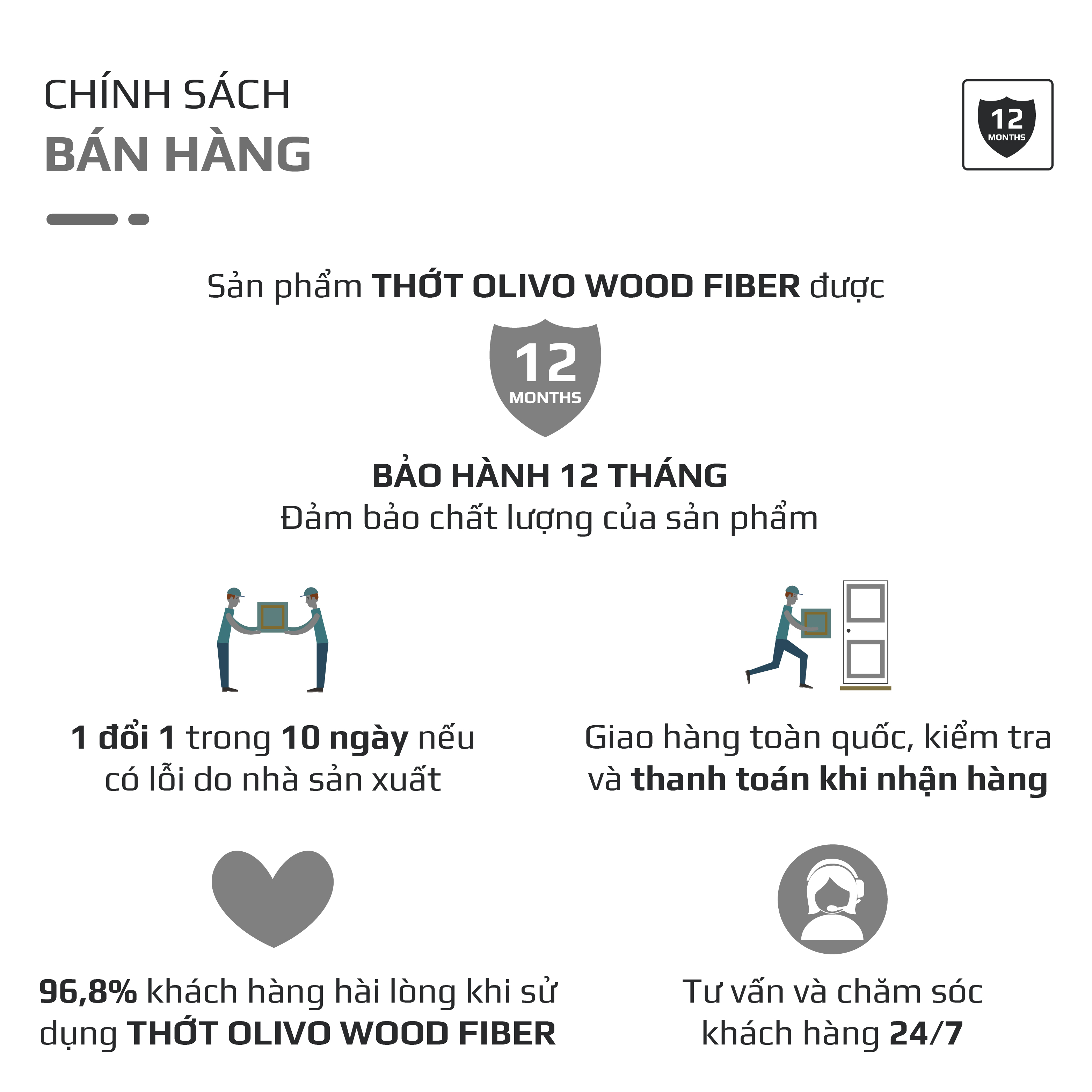Thớt Gỗ OLIVO Wood Fiber K30S