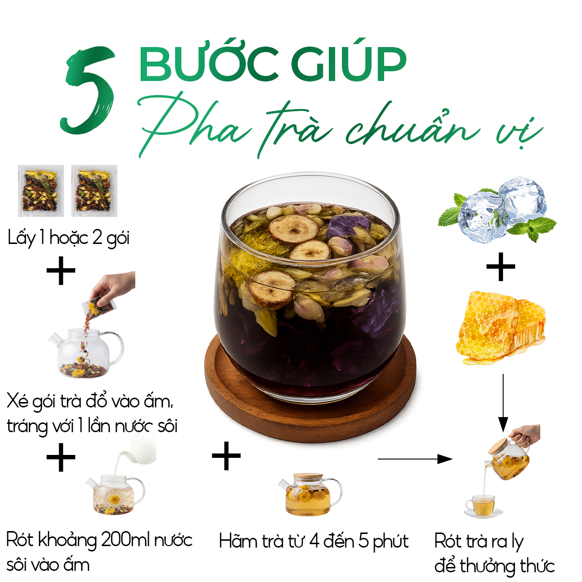 Trà Gạo Lứt 8 Vị Sunbeleaf - Trà Thảo Mộc Thanh Lọc- Túi Zip 20 Gói - 6