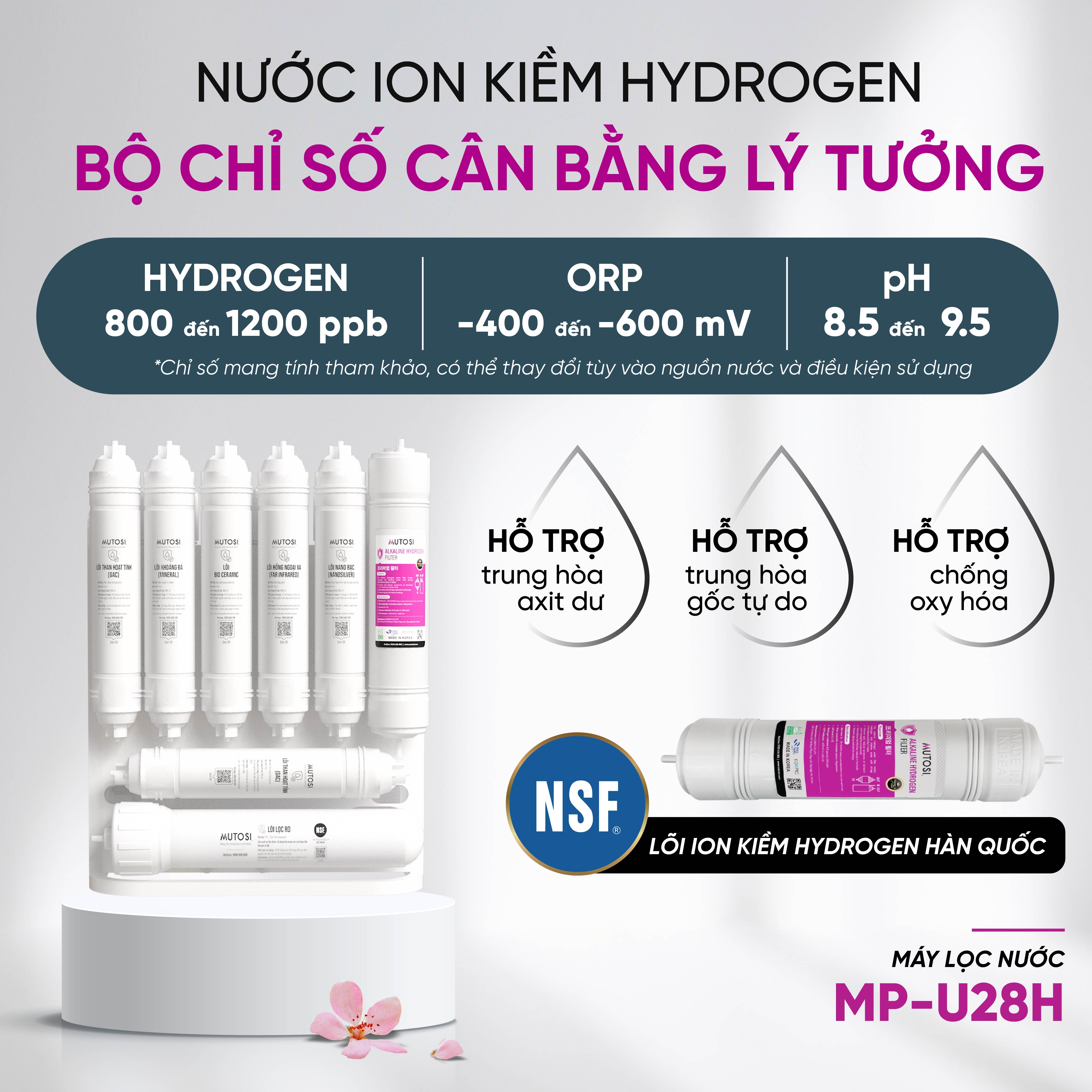 Máy lọc nước để gầm ion kiềm hydrogen Mutosi MP-U28H
