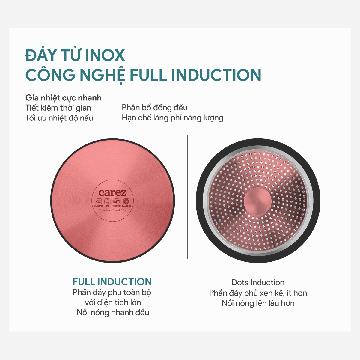 Chảo nhôm đúc nguyên khối CAREZ FPC883DI24SN kích cỡ 24cm - 7