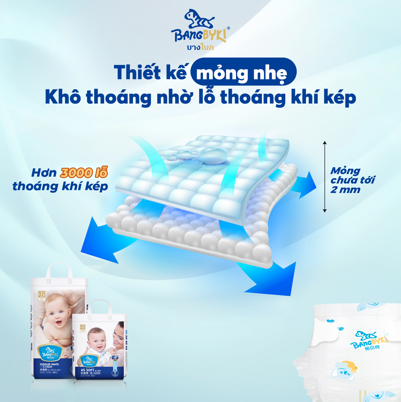 Tã quần trẻ em Bangbyki