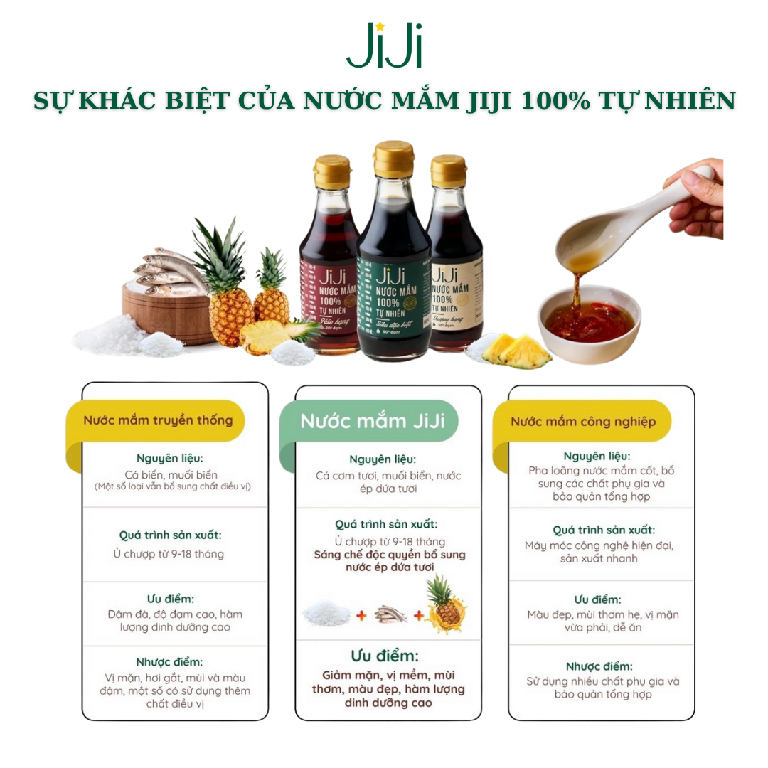 Set 5 chai Nước mắm tự nhiên JI JI Siêu đặc biệt 50 đạm 200ml - 5