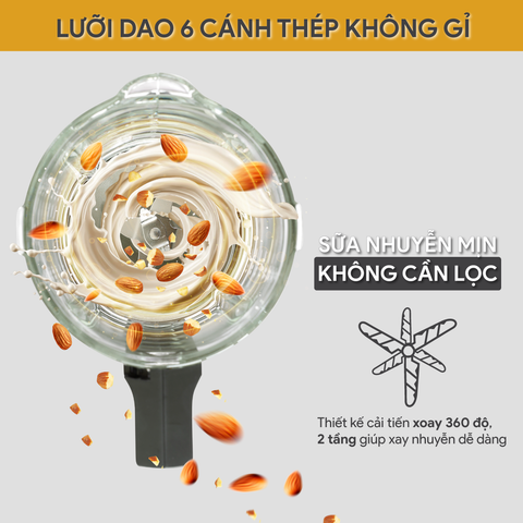 Máy Làm Sữa  Hạt Đa Năng BlueStone BLB-6028 1.75 Lít 1000W