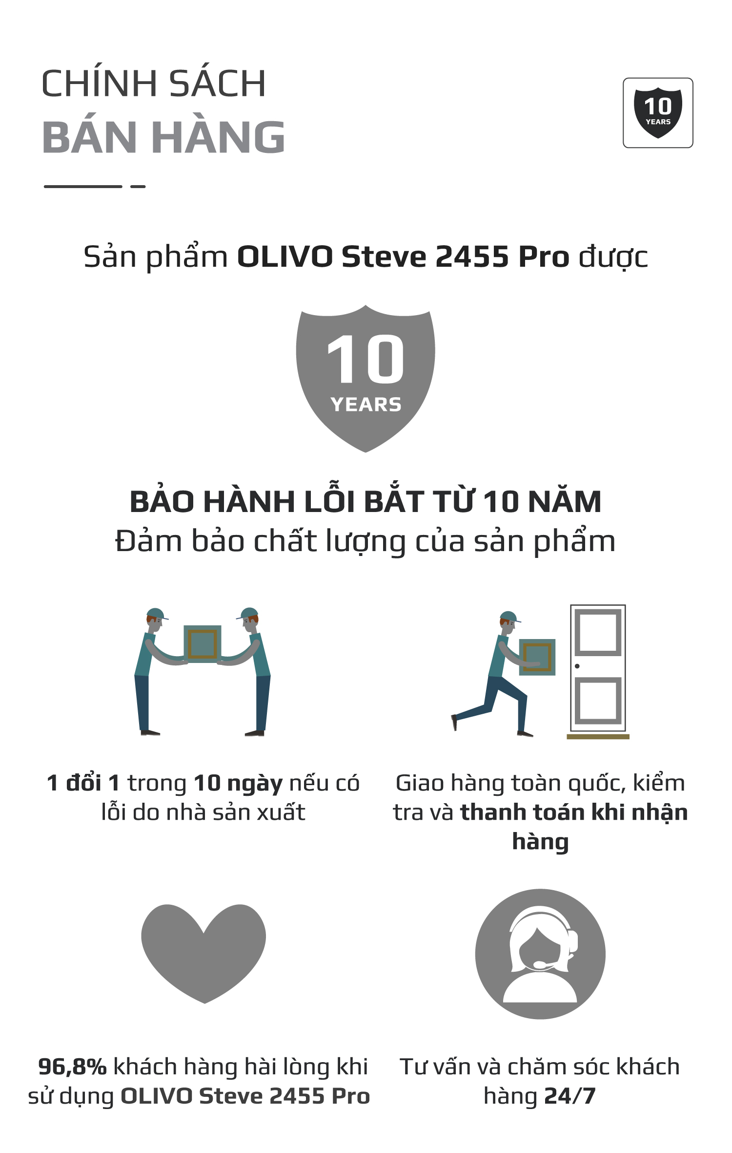 Chảo INOX OLIVO STEVE 2455 PRO