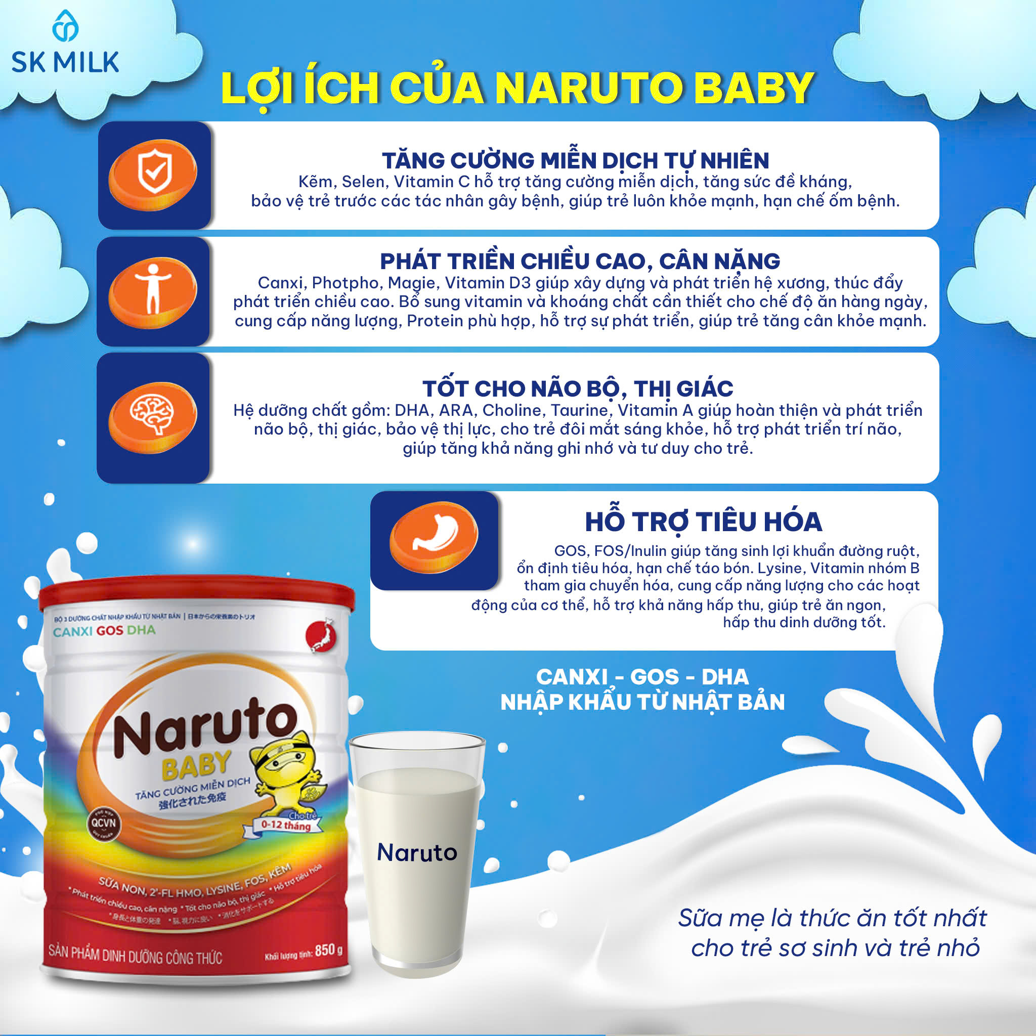 Naruto Baby – Sữa bột dinh dưỡng hỗ trợ miễn dịch & phát triển toàn diện