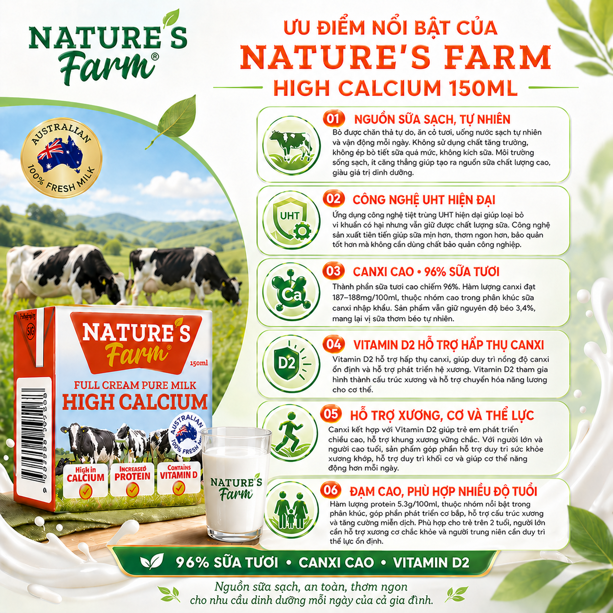 Thùng sữa Nature's Farm High Calcium 150ml - Sữa Úc Bò Nuôi Thả - Hỗ Trợ Tăng Chiều Cao