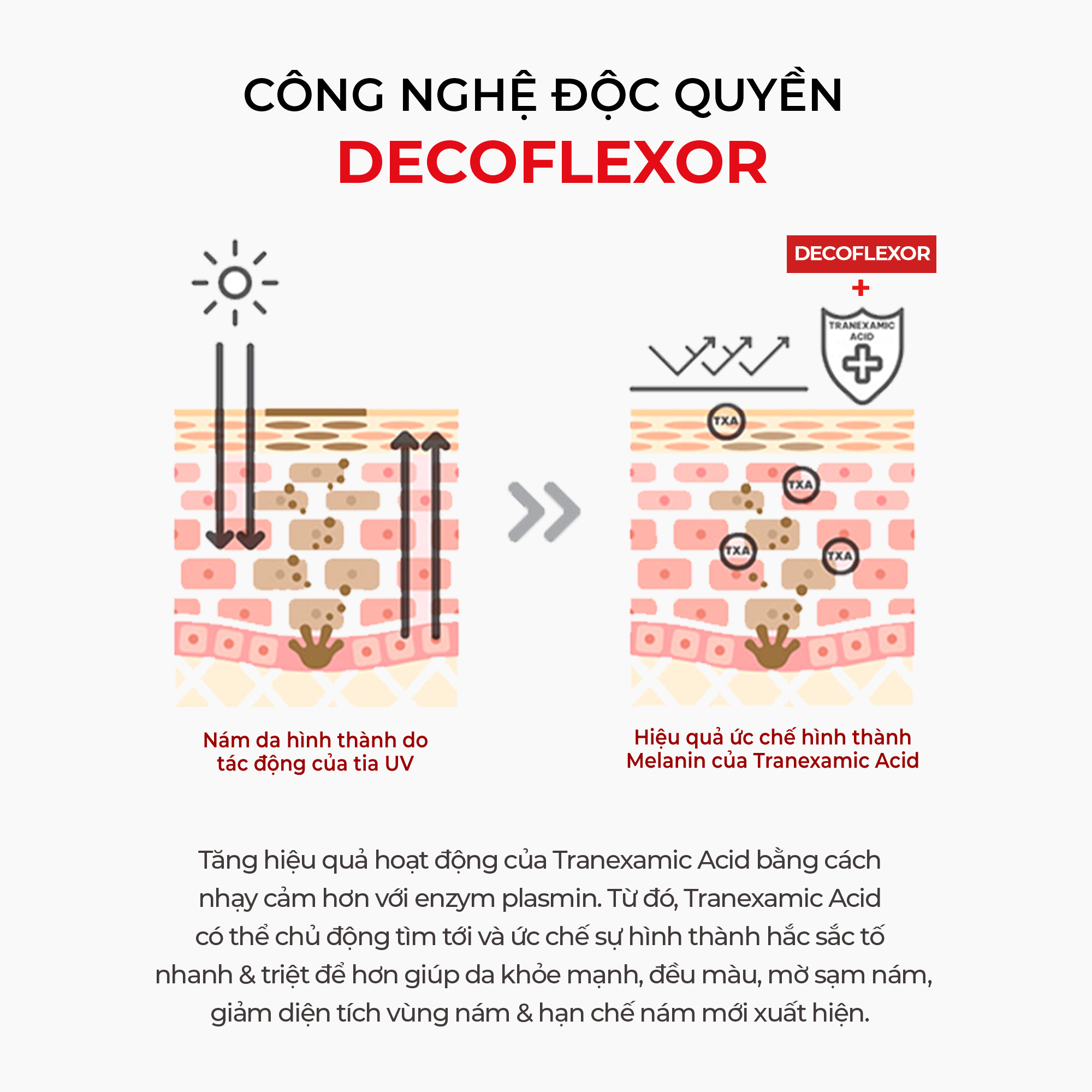 Serum ANGEL'S LIQUID TRANEXAMIC MELA ZERO AMPOULE hỗ trợ giảm thâm nám chuyên biệt (chai 30ml)