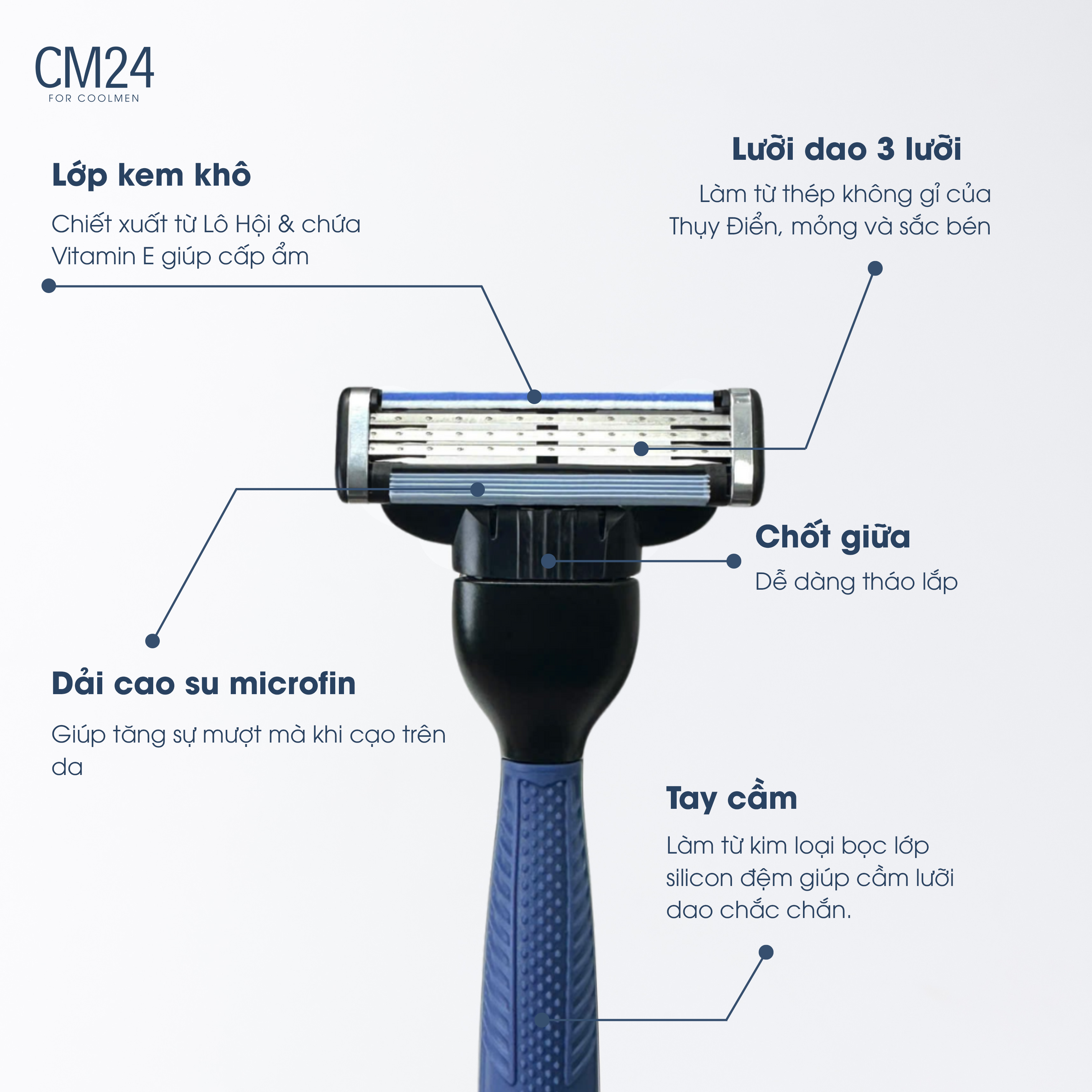 Bộ dao cạo râu CM24 3 lưỡi kèm móc treo