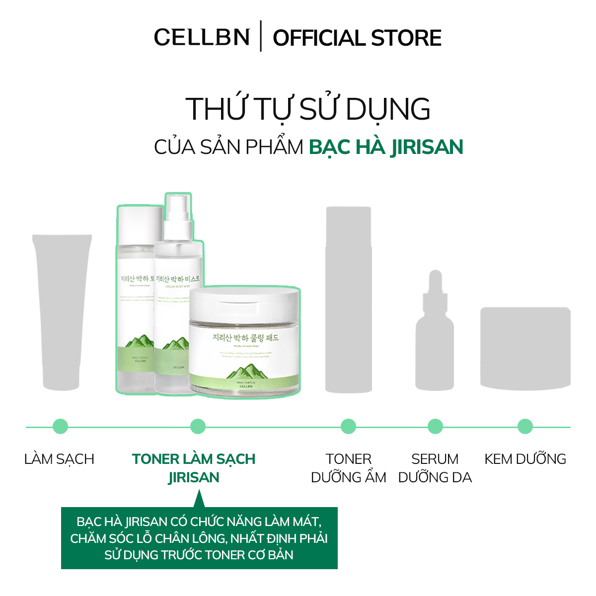 Xịt Khoáng Jirisan 100% bạc hà CELLBN Se khít chân lông, làm dịu, cấp ẩm & cân bằng da 155ml