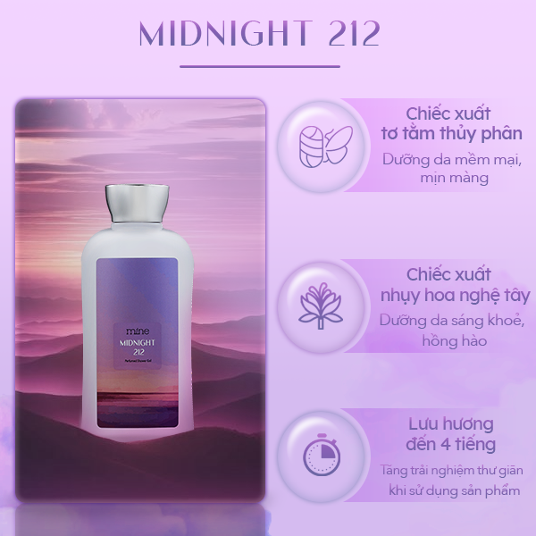 Hộp quà tặng Mine Sữa tắm & Nước hoa Midnight