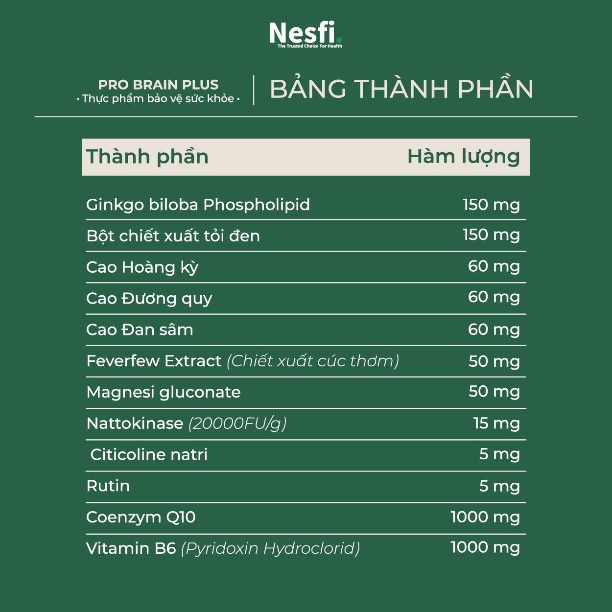 Thực phẩm bảo vệ sức khỏe PRO BRAIN PLUS Hộp 30 viên
