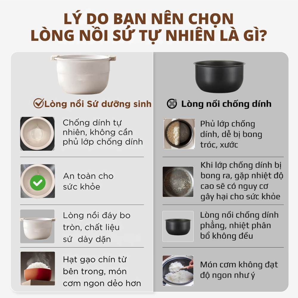 Nồi cơm điện lòng sứ dưỡng sinh Mishio MK365 (0.8L)