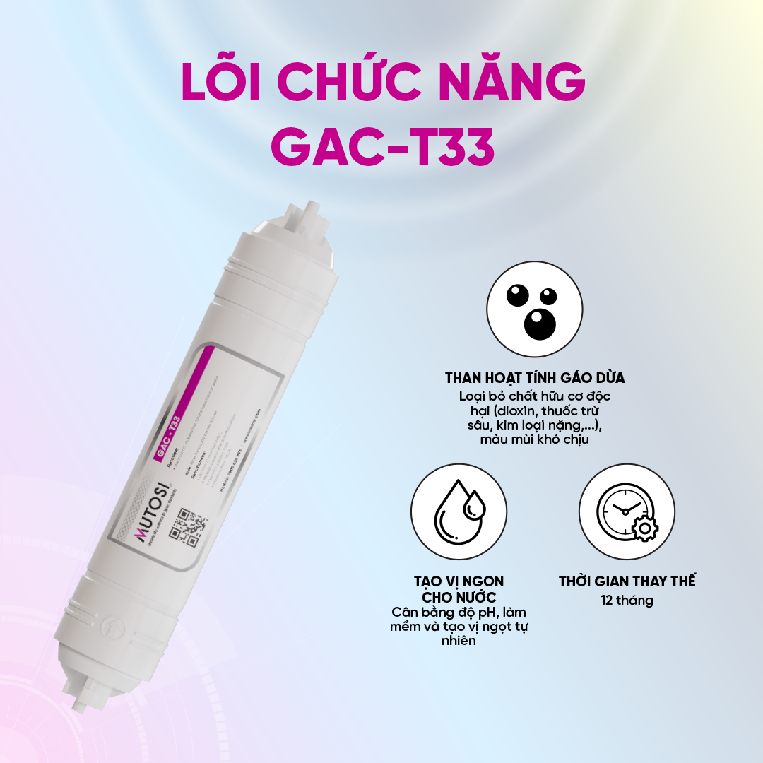 Trọn bộ 3 lõi lọc thô đấu nhanh & 6 lõi chức năng MQ-PROMAX