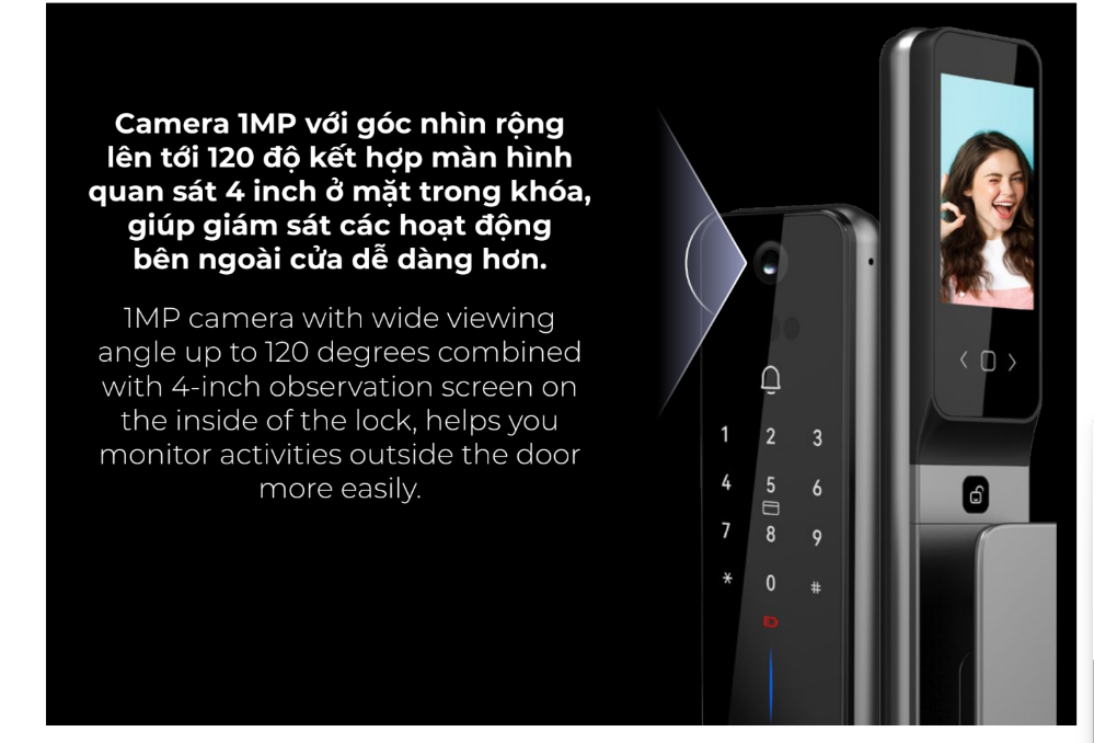 KHÓA ĐIỆN TỬ DIGITAL DOOR LOCK HORIZON - PP2501W - 2