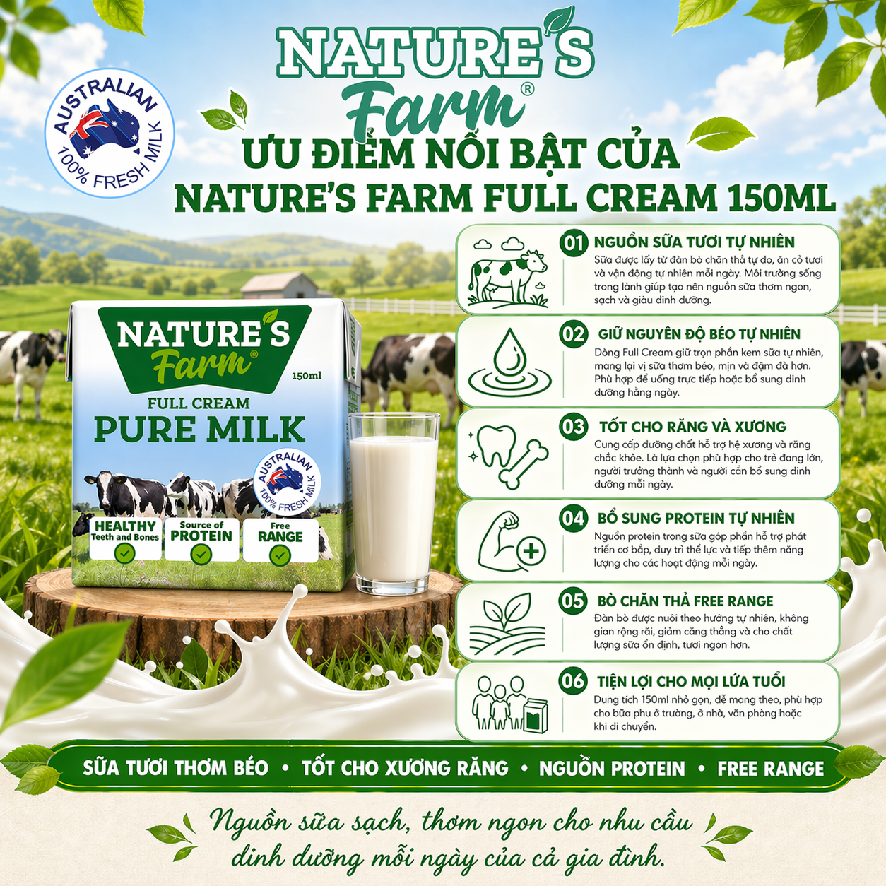 Thùng sữa Nature's Farm Full Cream Hộp 150ml - Sữa Bò Nuôi Thả Hỗ Trợ Tăng Cân - Nhập Khẩu Úc