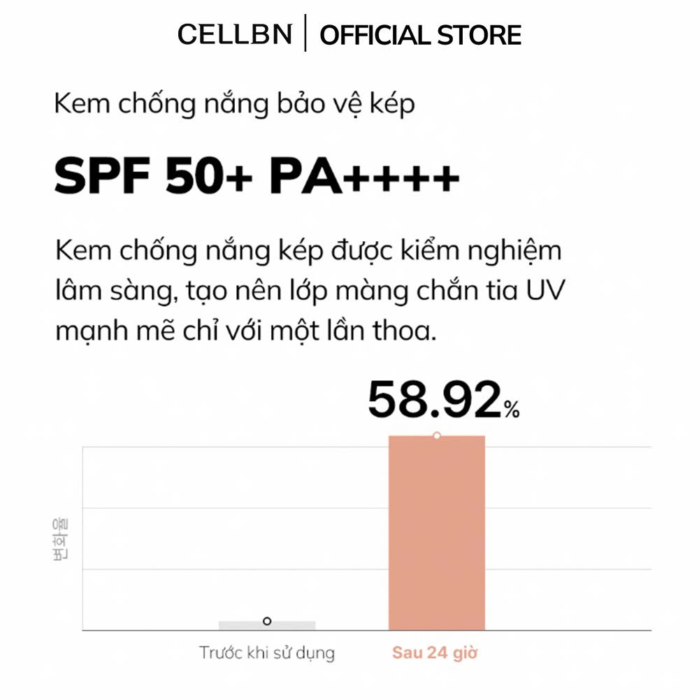 Kem Chống Nắng Nâng Tone Và Giảm Thâm Nám CELLBN SPF50+/PA++++ 50ml