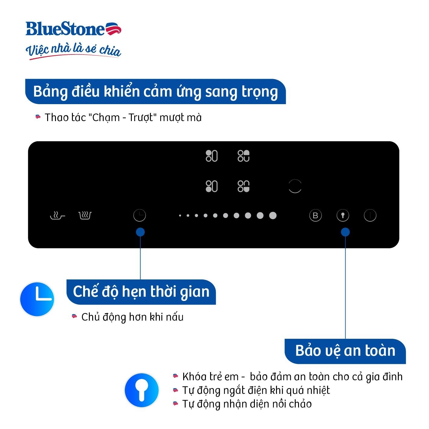 Bếp Từ Ba BlueStone ICB-6845 7100W