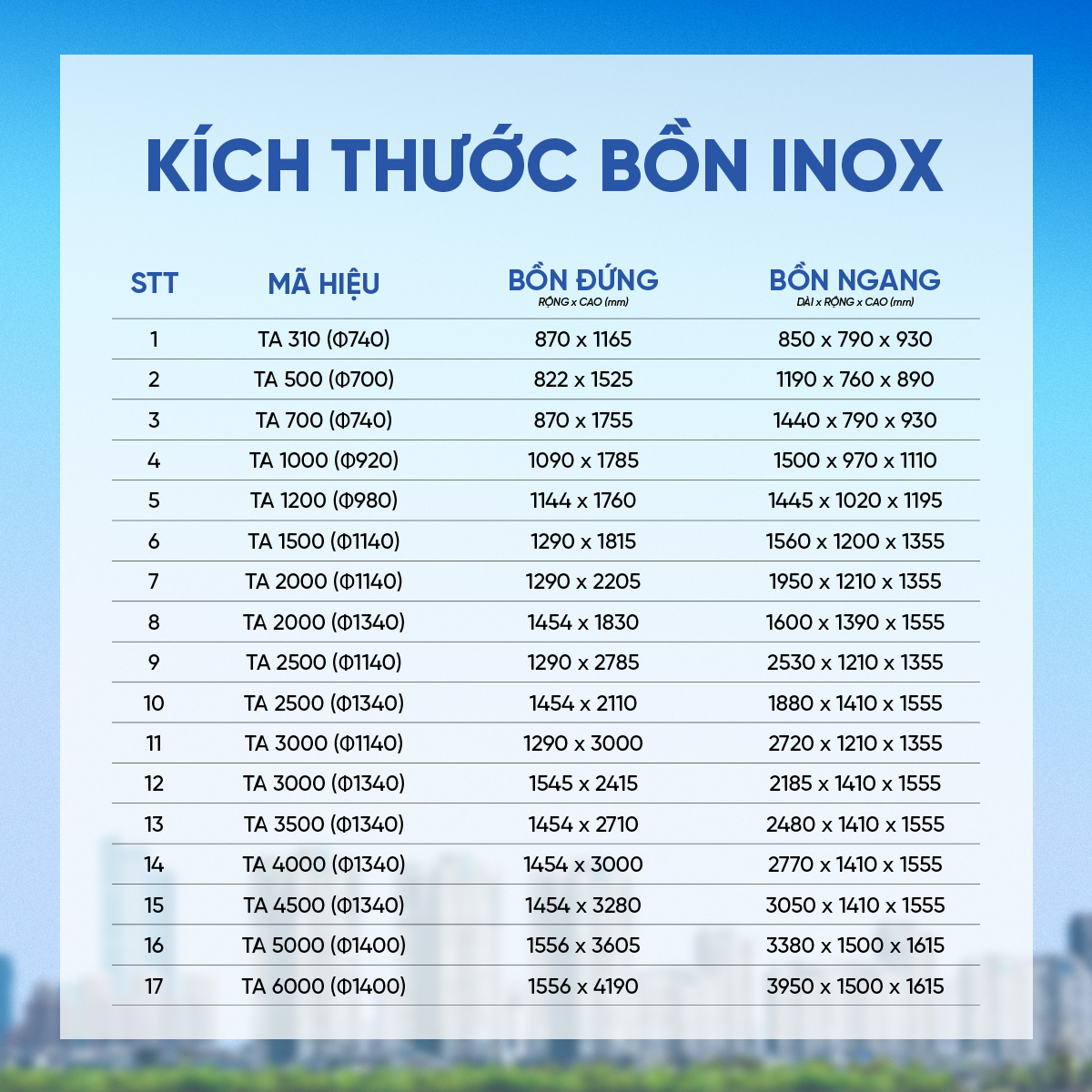 Bồn nước Inox Tân Á 500D ĐK700 – Chỉ bán tại miền Bắc - 4