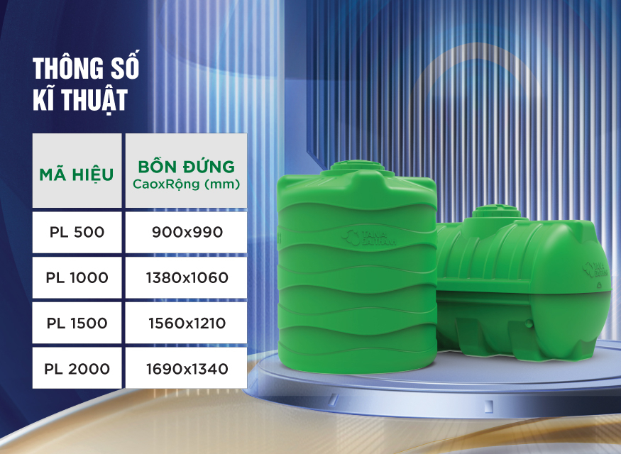 Bồn nhựa đứng Đại Thành Plasman 2.000LĐ Xanh