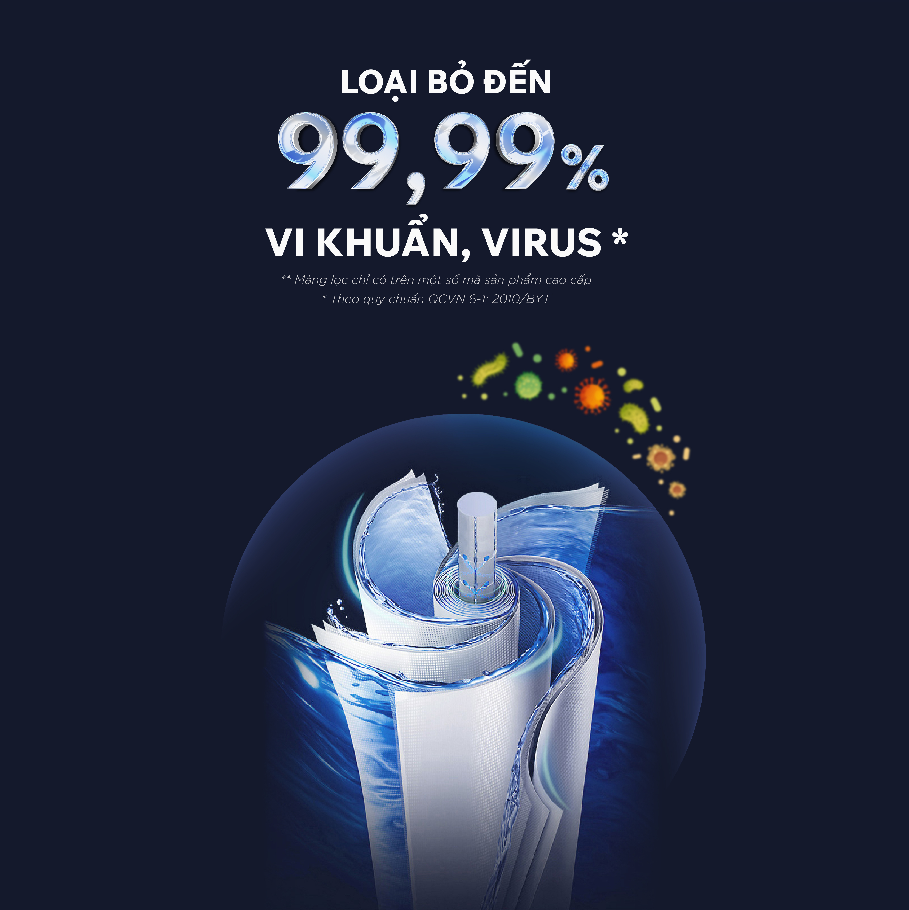 Máy lọc nước RO Tân Á Đại Thành Plus 10