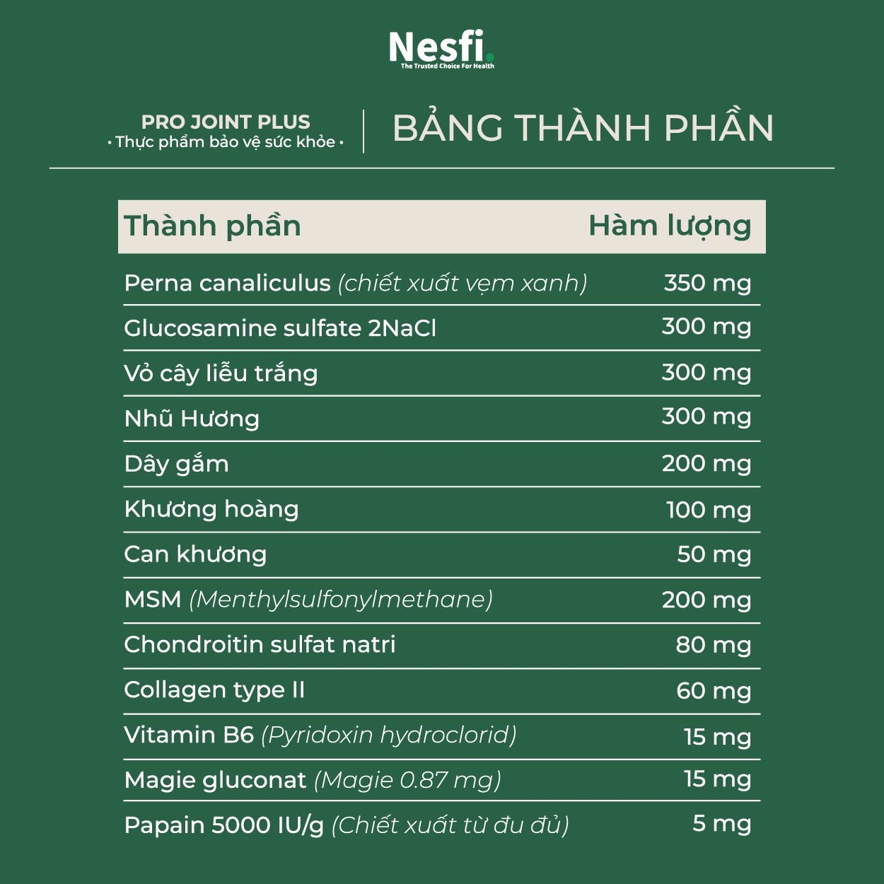 TPBVSK PRO JOINT PLUS (hỗ trợ giảm đau khớp, viêm khớp, thoái hóa khớp) Hộp 30 viên