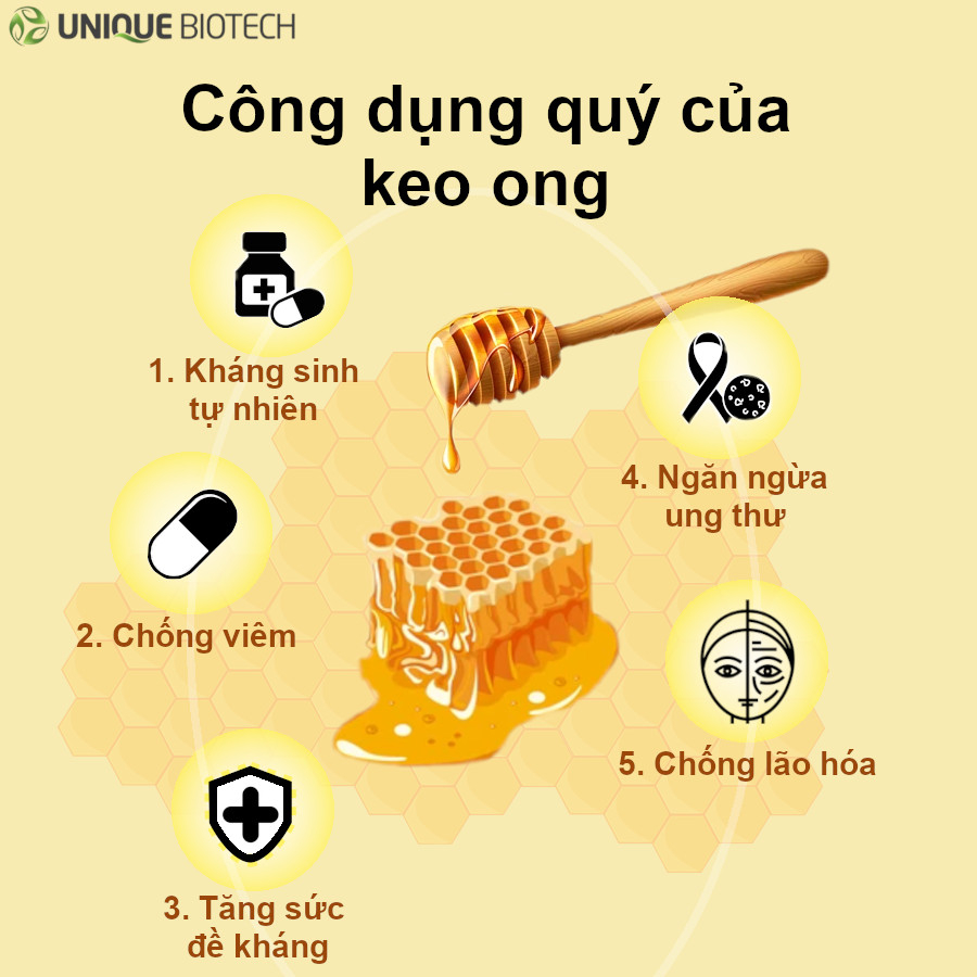 Kem đánh răng keo ong Unique Propolis