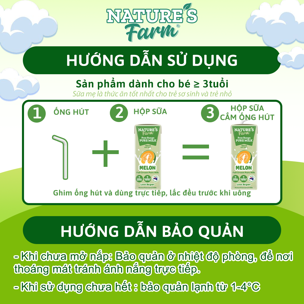 Thùng sữa Nature's Farm Dưa Lưới Hộp 180ml - Sữa Nguyên Kem, Canxi Cao - Sữa Nhập Khẩu Úc