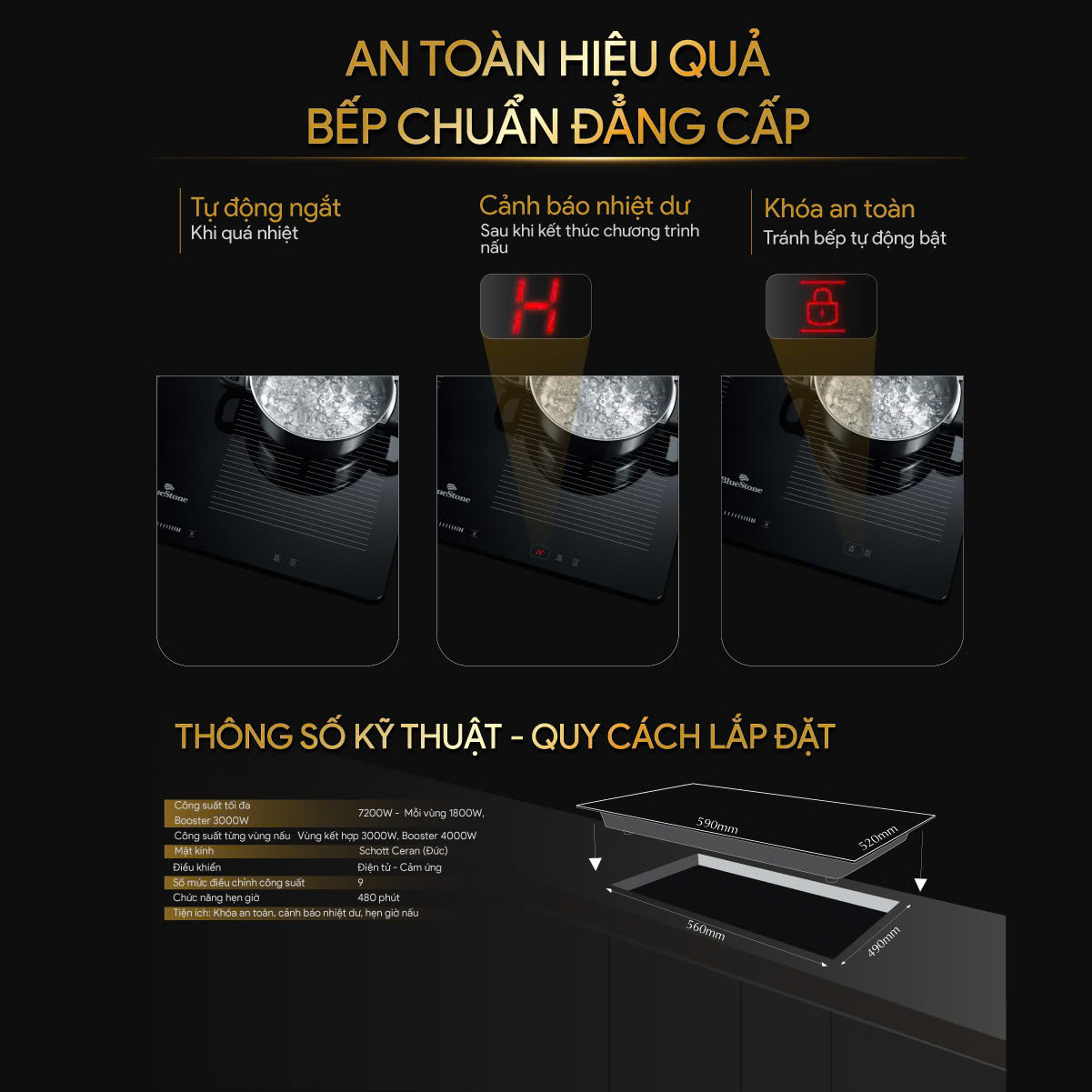 Bếp từ đa vùng nấu BLUESTONE ICB-6869 7200W - 8