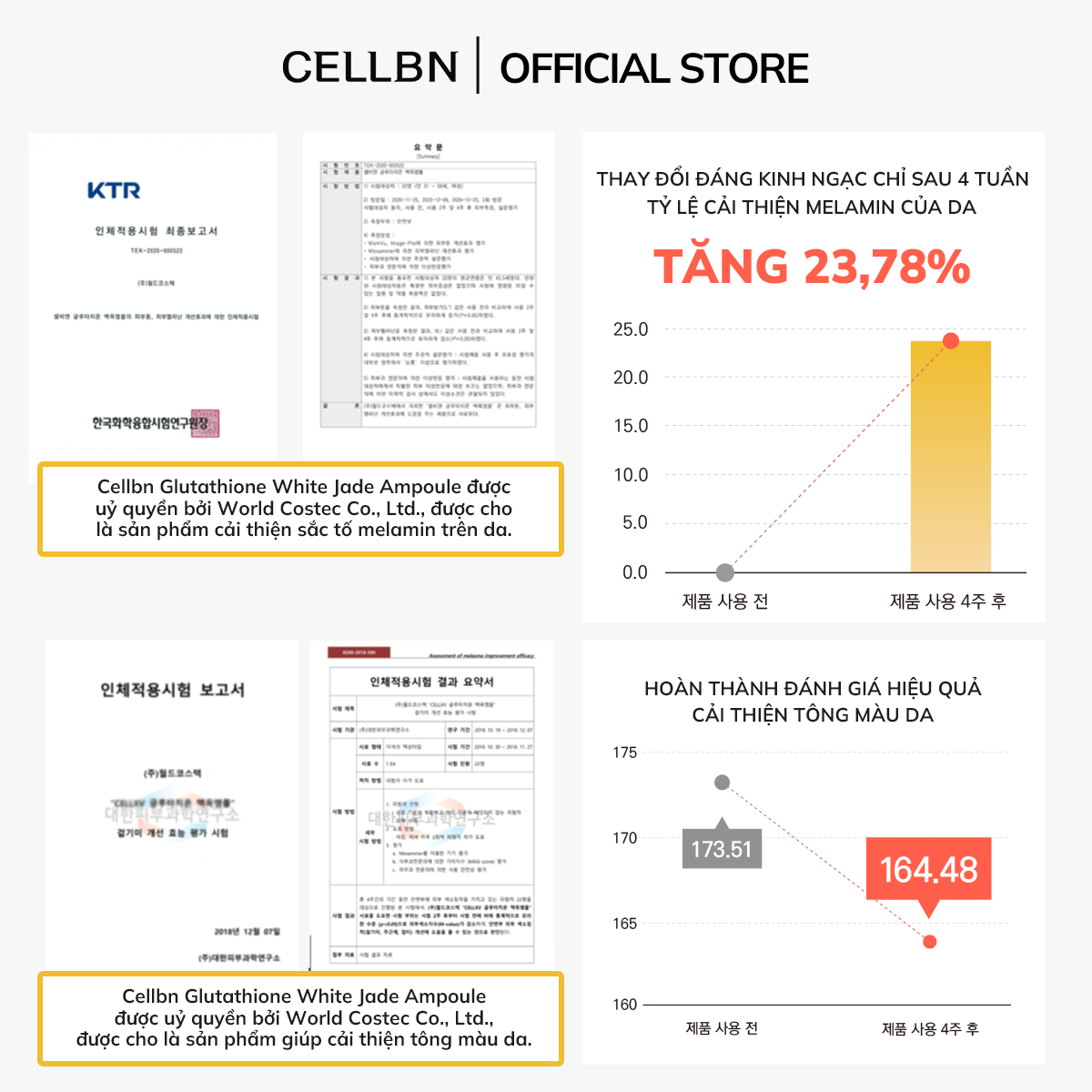Kem Dưỡng Trắng Giảm Nếp Nhăn Glutathione CELLBN Hỗ trợ đều màu và cấp ẩm cho da 50g